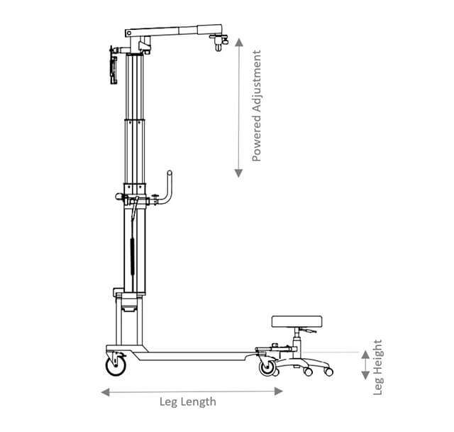 LG - Length by