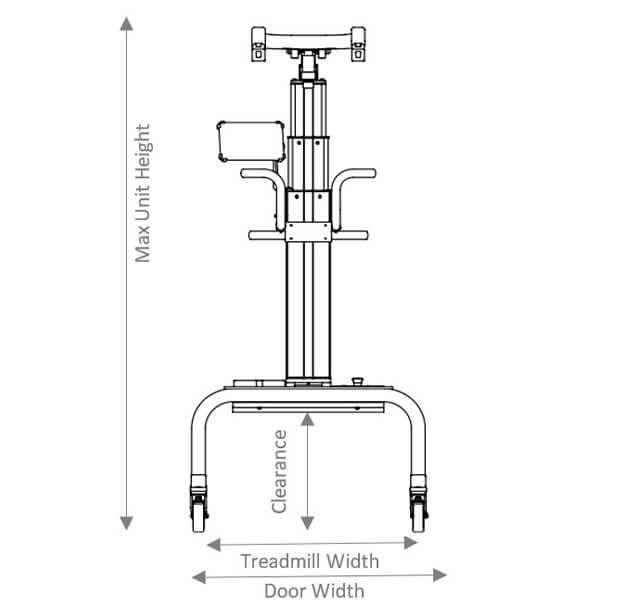 Treadmill height clearance new arrivals