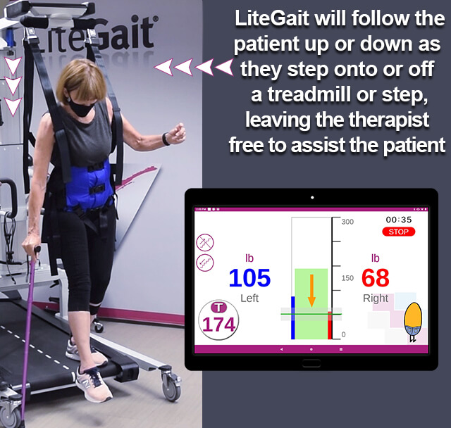 LiteGait Part List